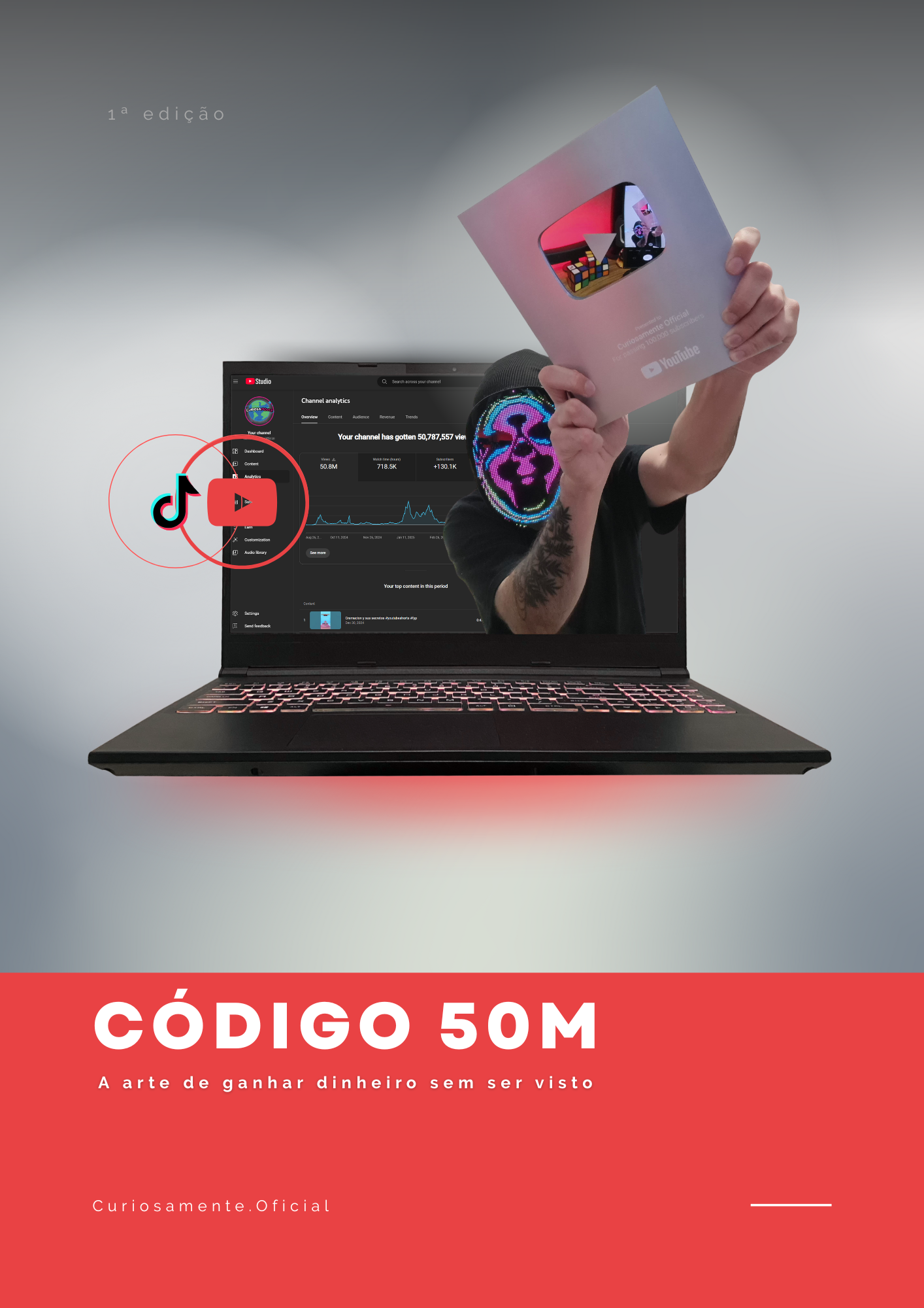 Bundles ShopByond - Tus canales generando miles de visualizaciones ✅